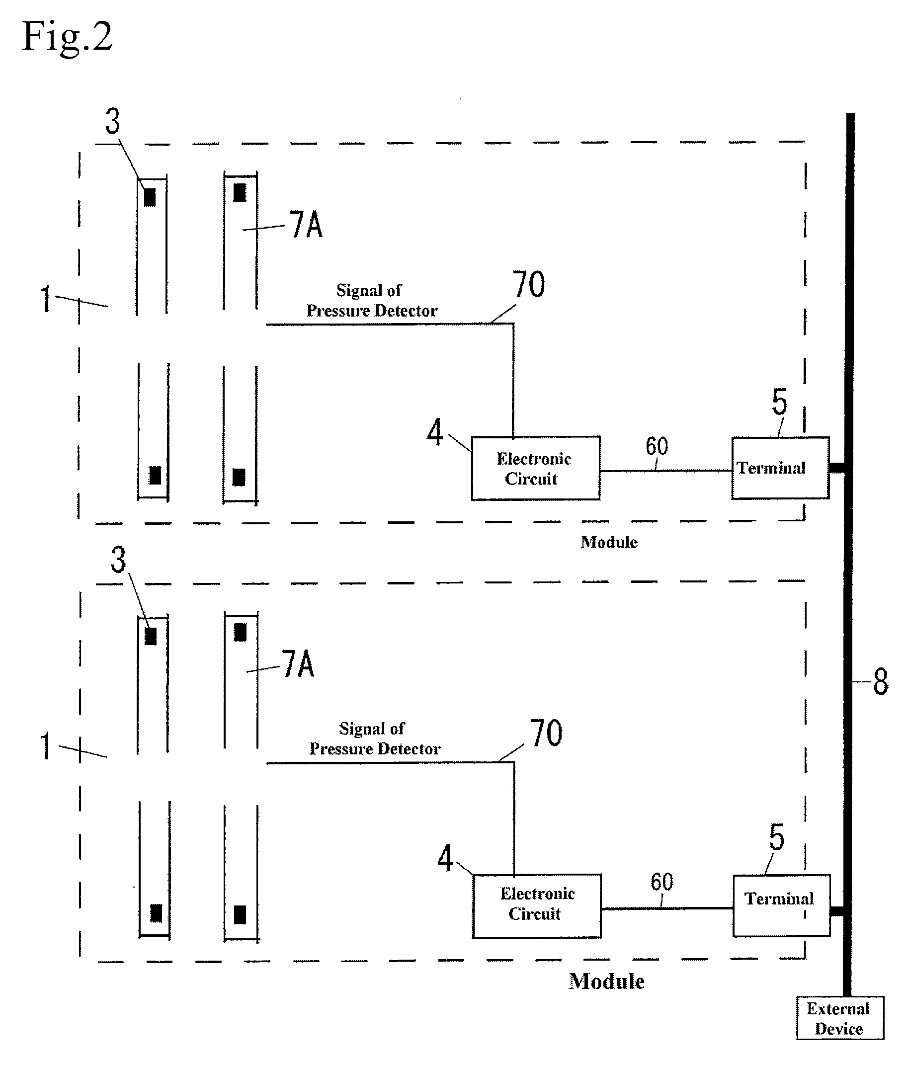 Tactile sensor module with a flexible substrate adapted for use on a curved surface and method of a mounting tactile sensor