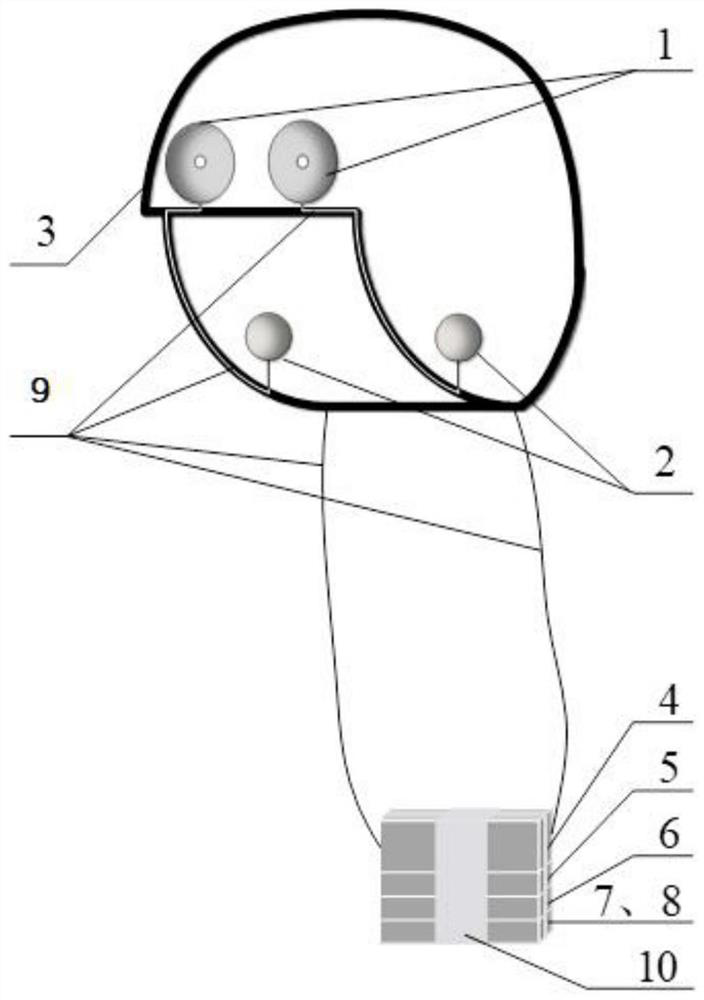 Wearable pulse modulation magnetoacoustic stimulation device for improving cognitive impairment of old people