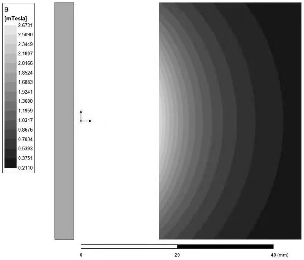 Wearable pulse modulation magnetoacoustic stimulation device for improving cognitive impairment of old people