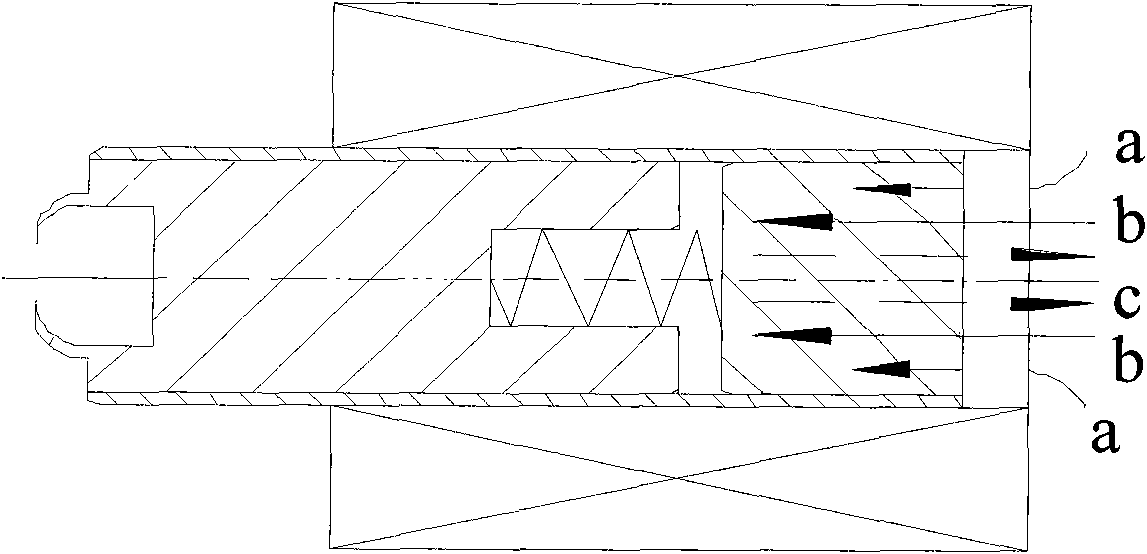 Bistable solenoid valve and manufacturing method thereof