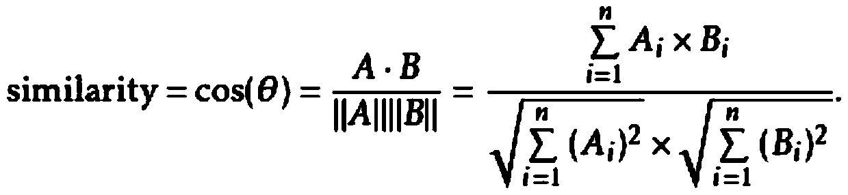 Subjective question scoring model and scoring method based on deep learning BERT-CNN