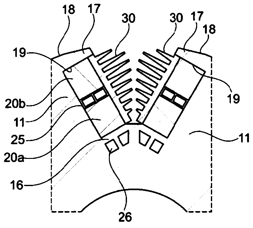 Wound rotor or stator and manufacturing method