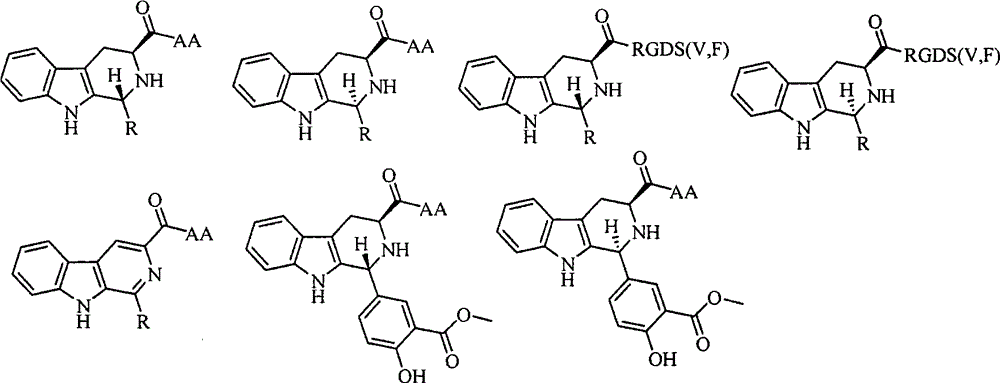 LPNISKP modified beta-carboline, preparation therefor, nanostructure, activity and application thereof