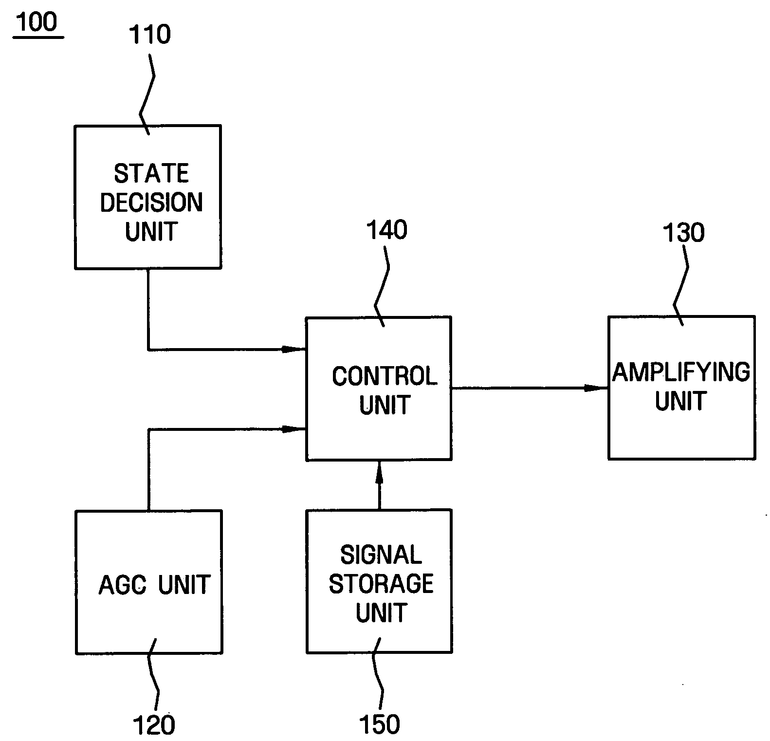 Signal amplifying apparatus and method