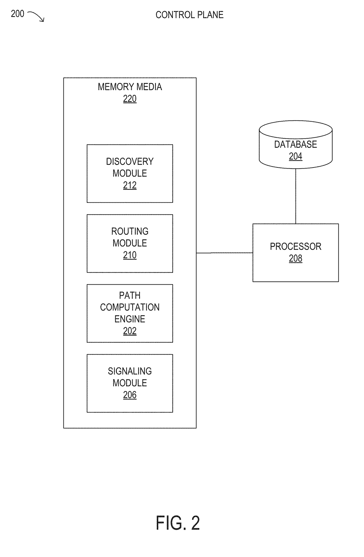 Network design method for ethernet ring protection switching