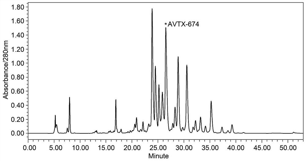 A kind of insect-specific small molecule toxin and its application