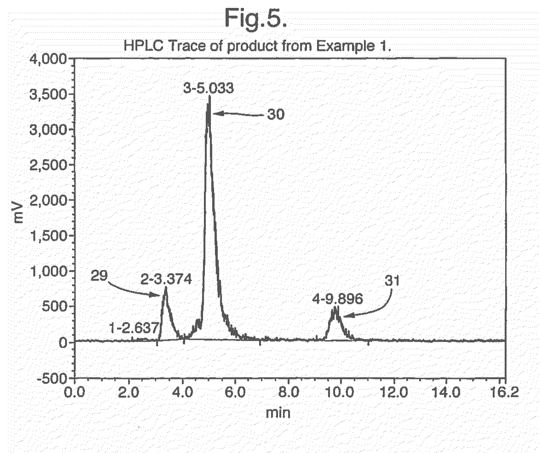 Use of microfabricated devices