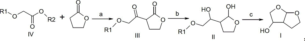 A method for synthesizing hexahydrofuro[2,3-b]furan-3-alcohol and its enantiomers