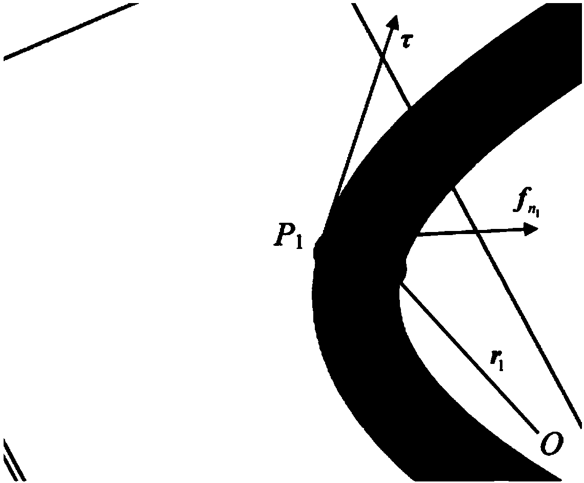 Robot cable modeling method under hoop constraint