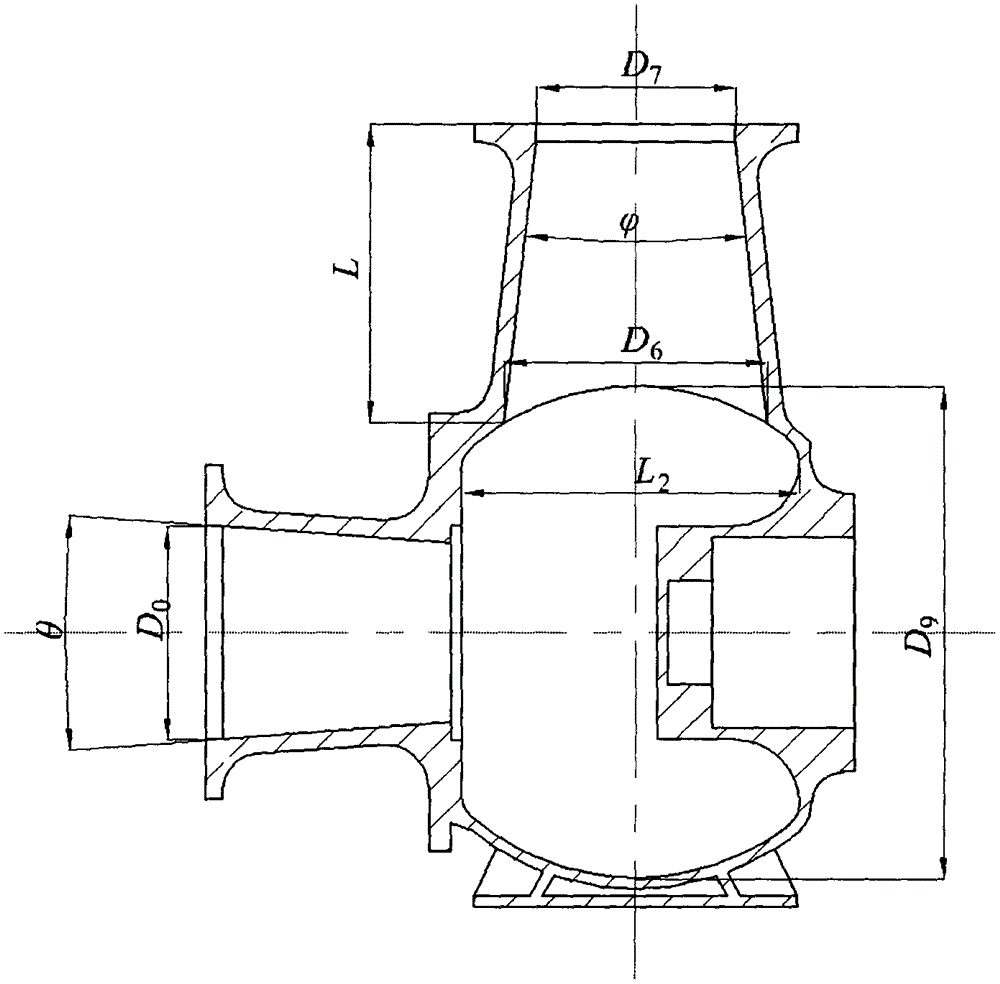 Hydraulic design method of torispherical pump body for nuclear main pump