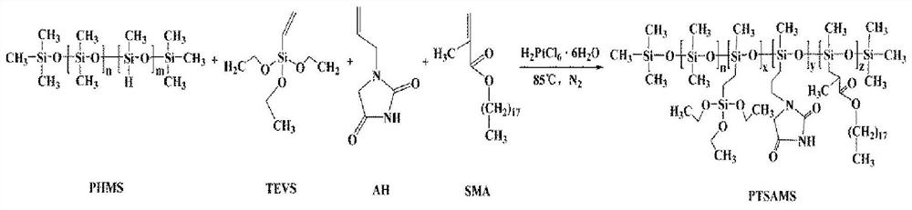 A kind of multifunctional cotton fabric with reproducible antibacterial performance and its preparation method