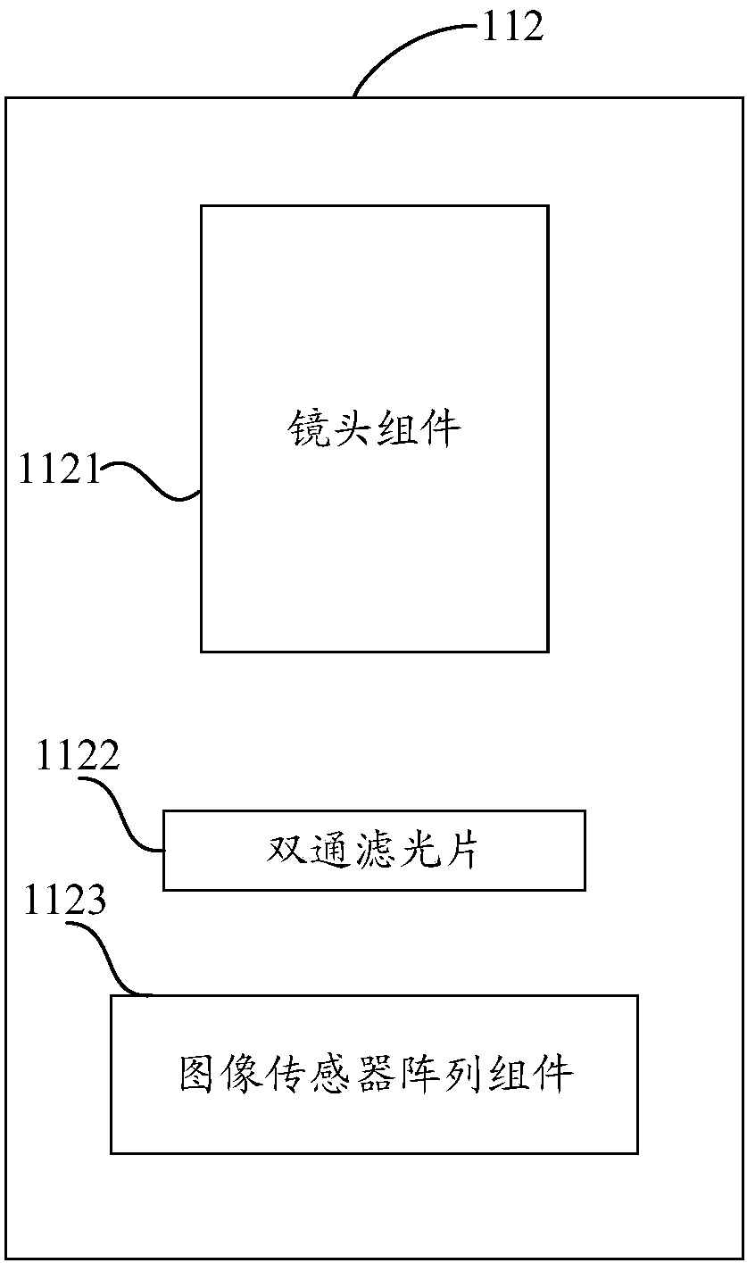 Camera module and mobile terminal