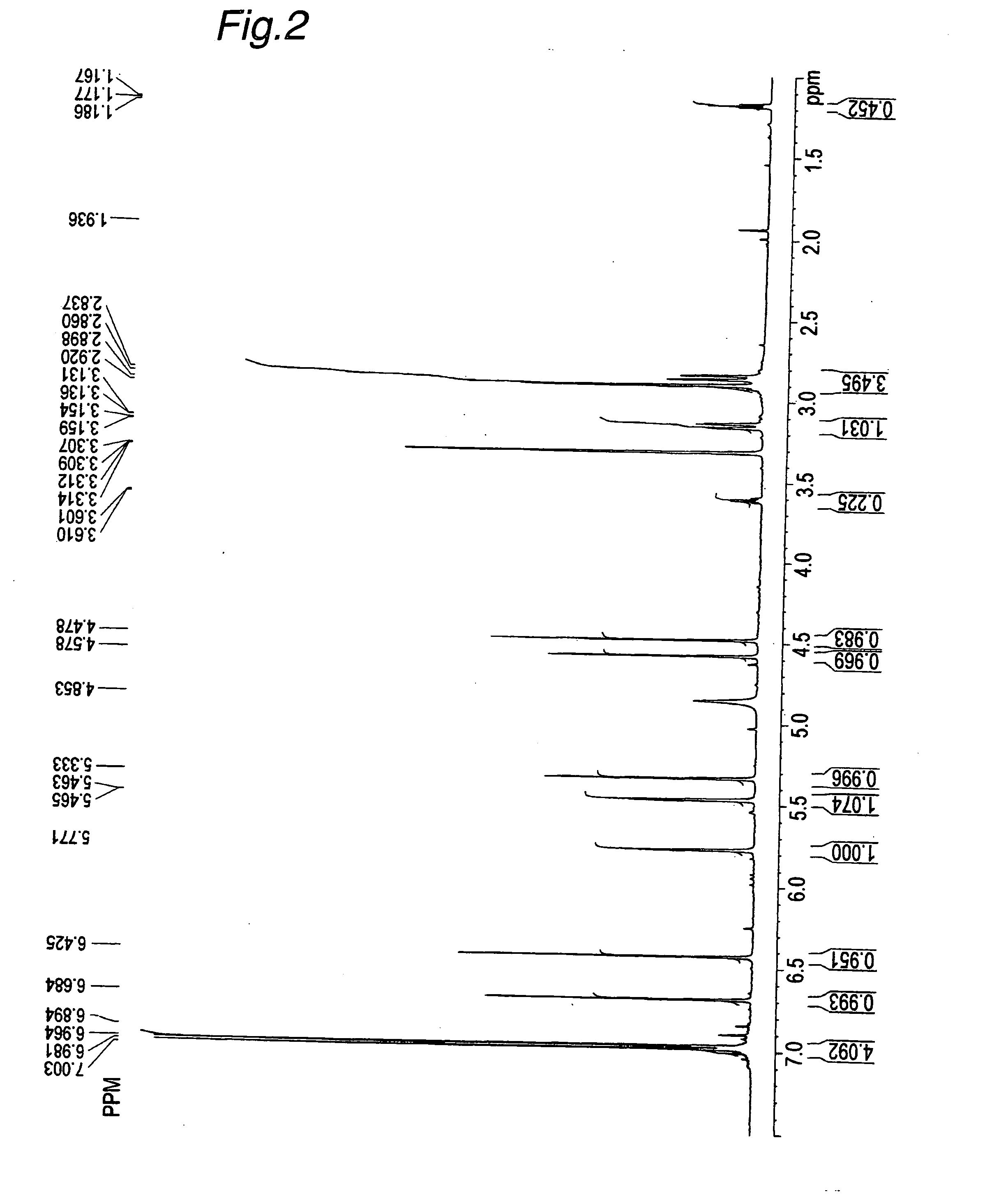 Novel compound having inhibitory effect on lipase