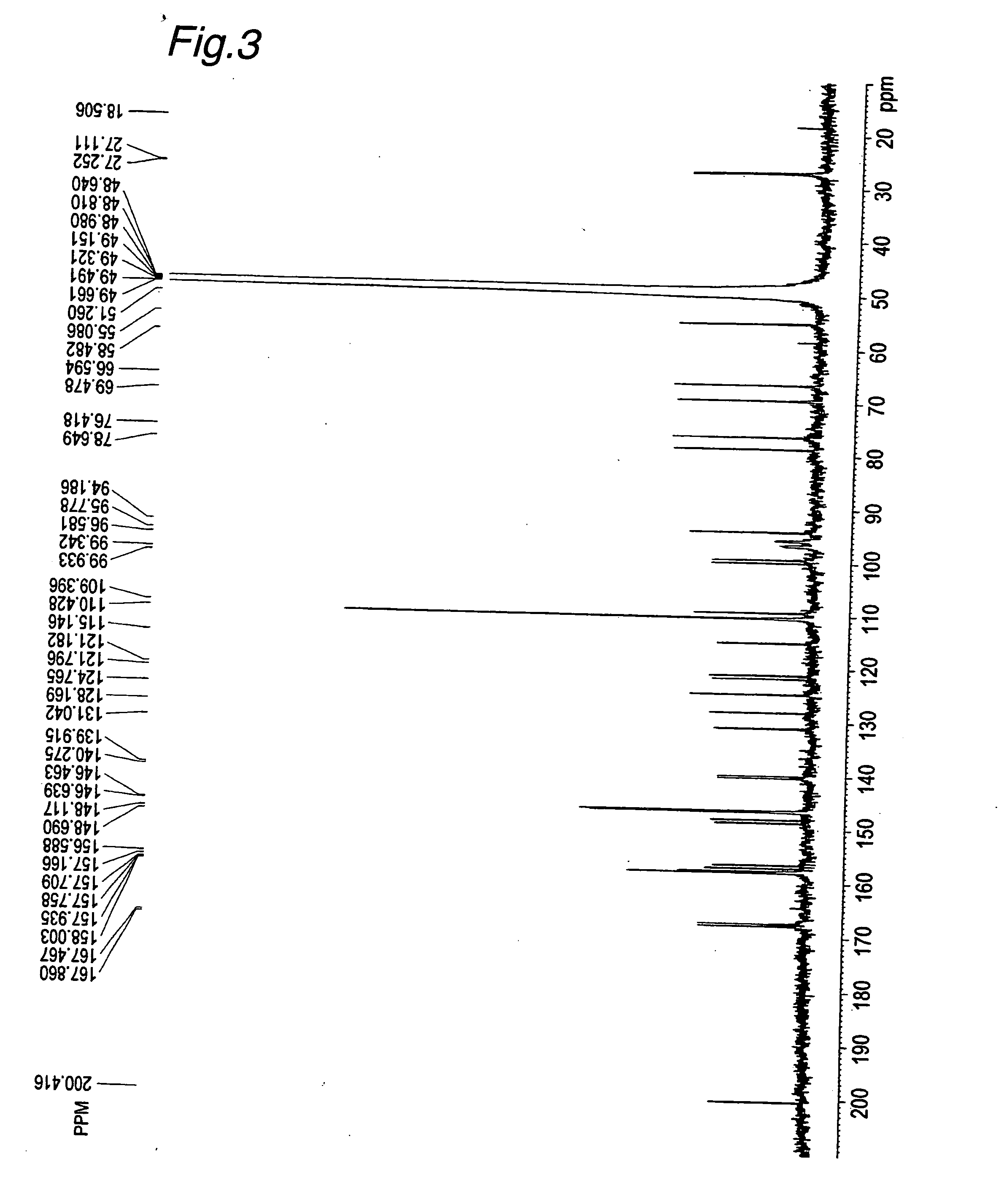 Novel compound having inhibitory effect on lipase