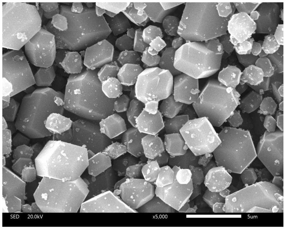 a fe  <sub>3</sub> o  <sub>4</sub> -n-doped ni/zn-mofs/g-c  <sub>3</sub> n  <sub>4</sub> Preparation method of composite photocatalytic material