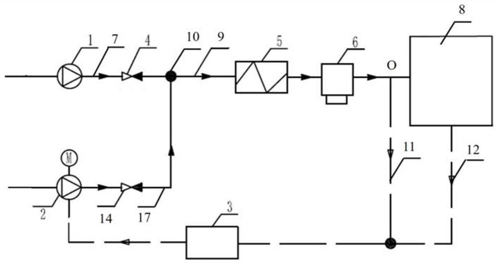 Diesel engine lubricating oil supply system and supply control method