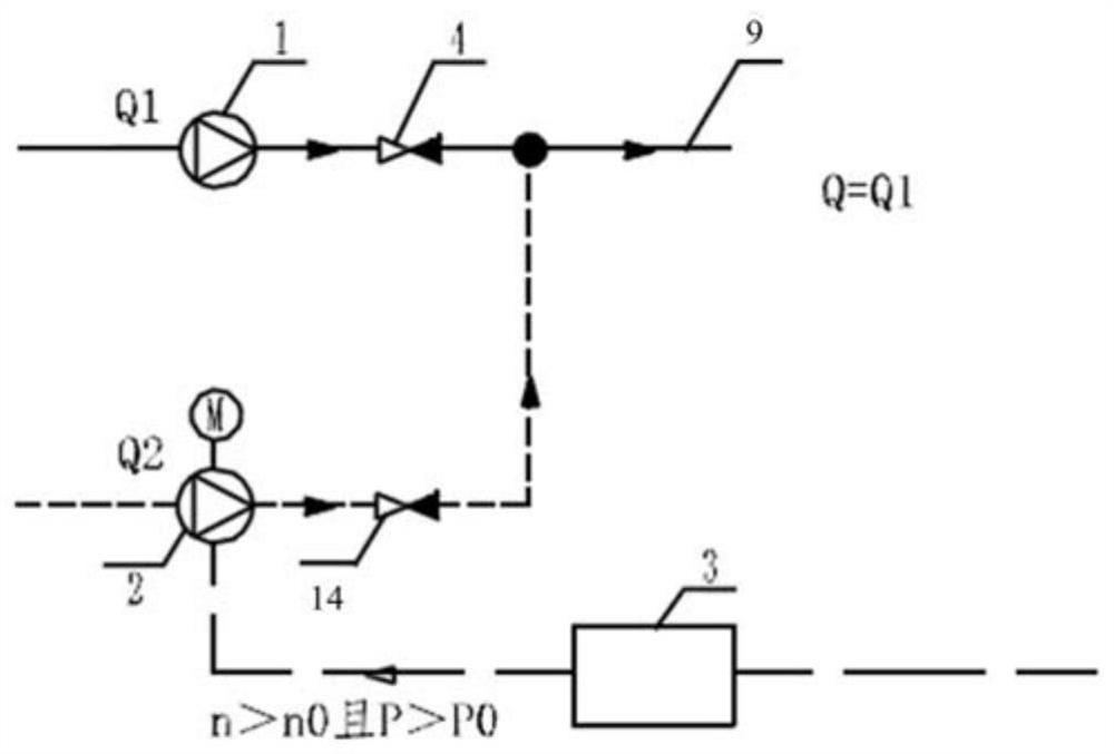 Diesel engine lubricating oil supply system and supply control method