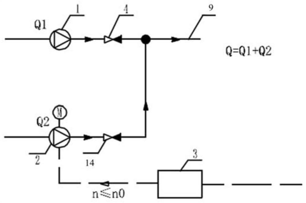 Diesel engine lubricating oil supply system and supply control method