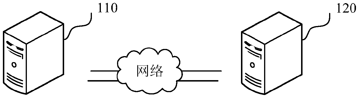 Comment recognition method and device, computer readable storage medium and computer equipment