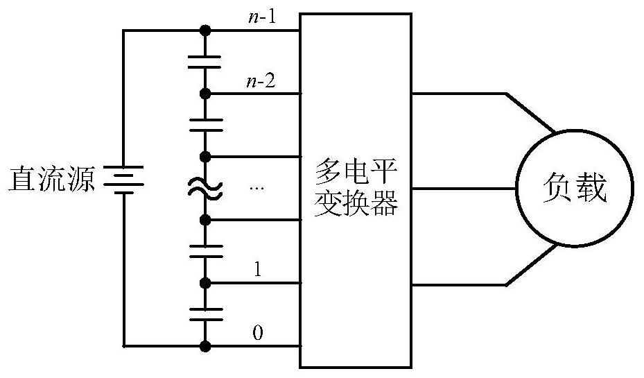 A fast three-phase space vector modulation method in two-dimensional coordinate system