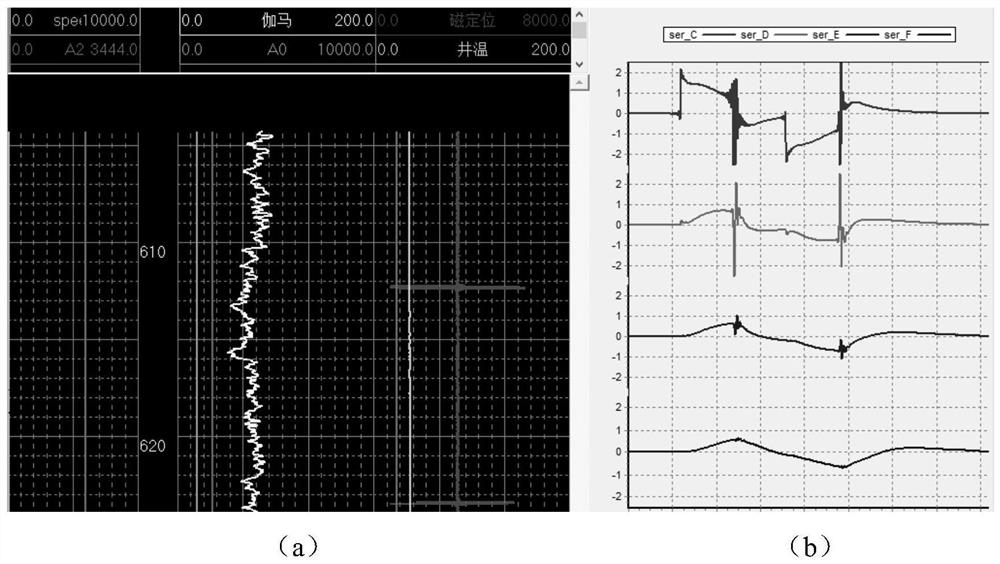 Time domain signal processing method for through-casing differential resistivity logging