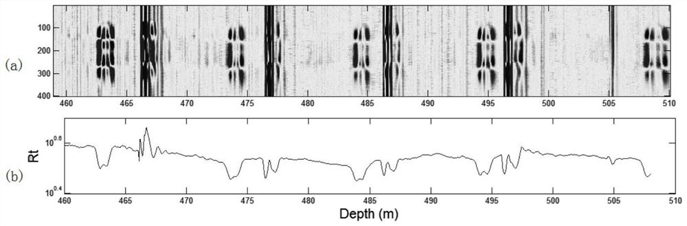 Time domain signal processing method for through-casing differential resistivity logging