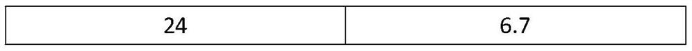 Eye drop composition containing nacre powder for relieving eye fatigue, preparation method and application