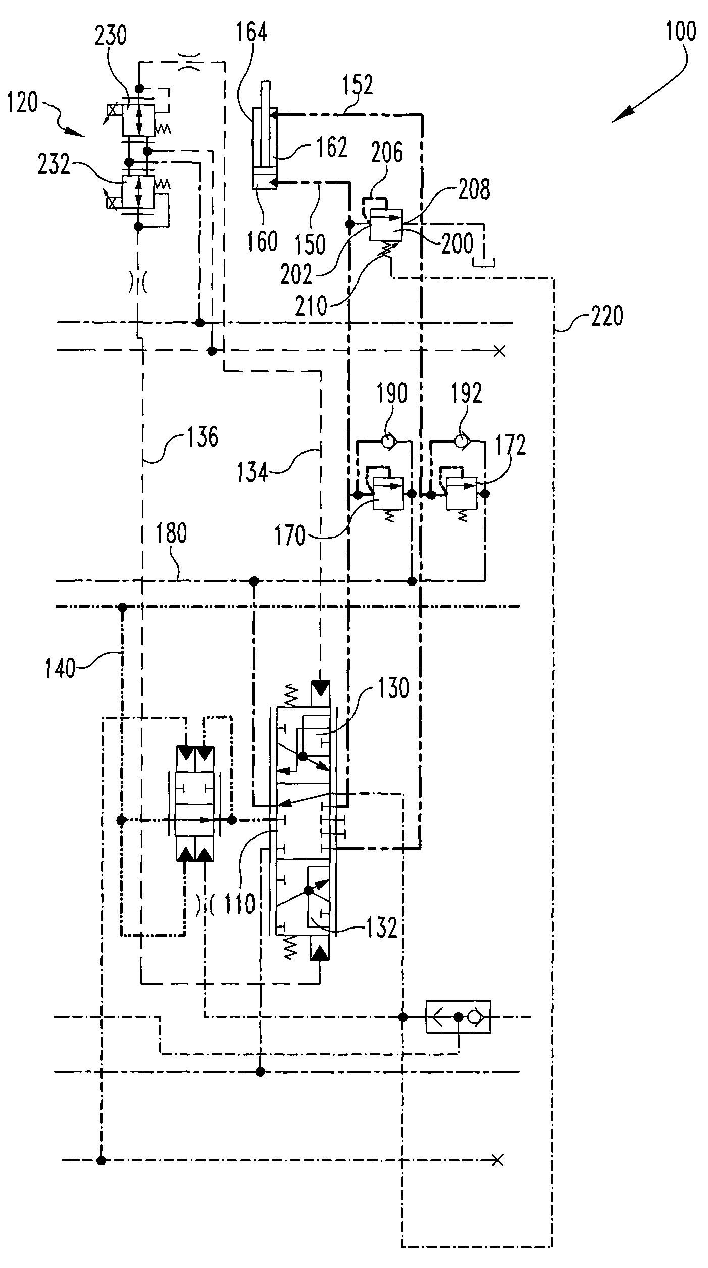 Dual stage piloted force reduction valve