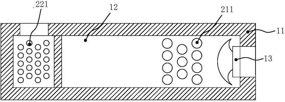 Dry distillation gasification device and rapid pulverized coal dry distillation method