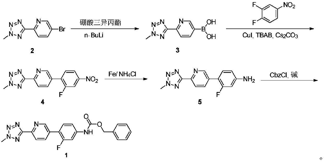 Preparation method of oxazolidinone antibiotic intermediate