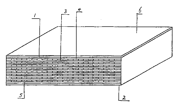 Wood base board for container of domestic material mode from leftover and its manufacturing method