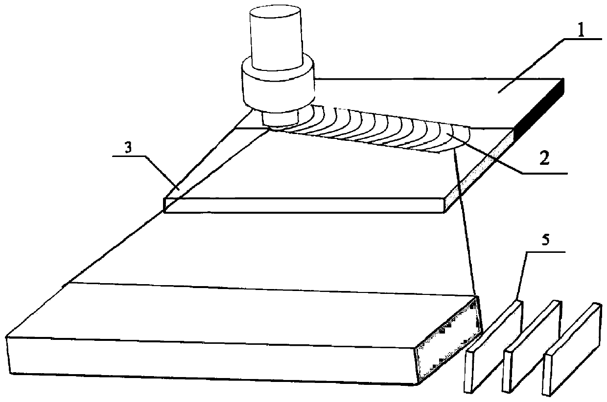 Preparation method of high-flux bulk material based on friction stir technology