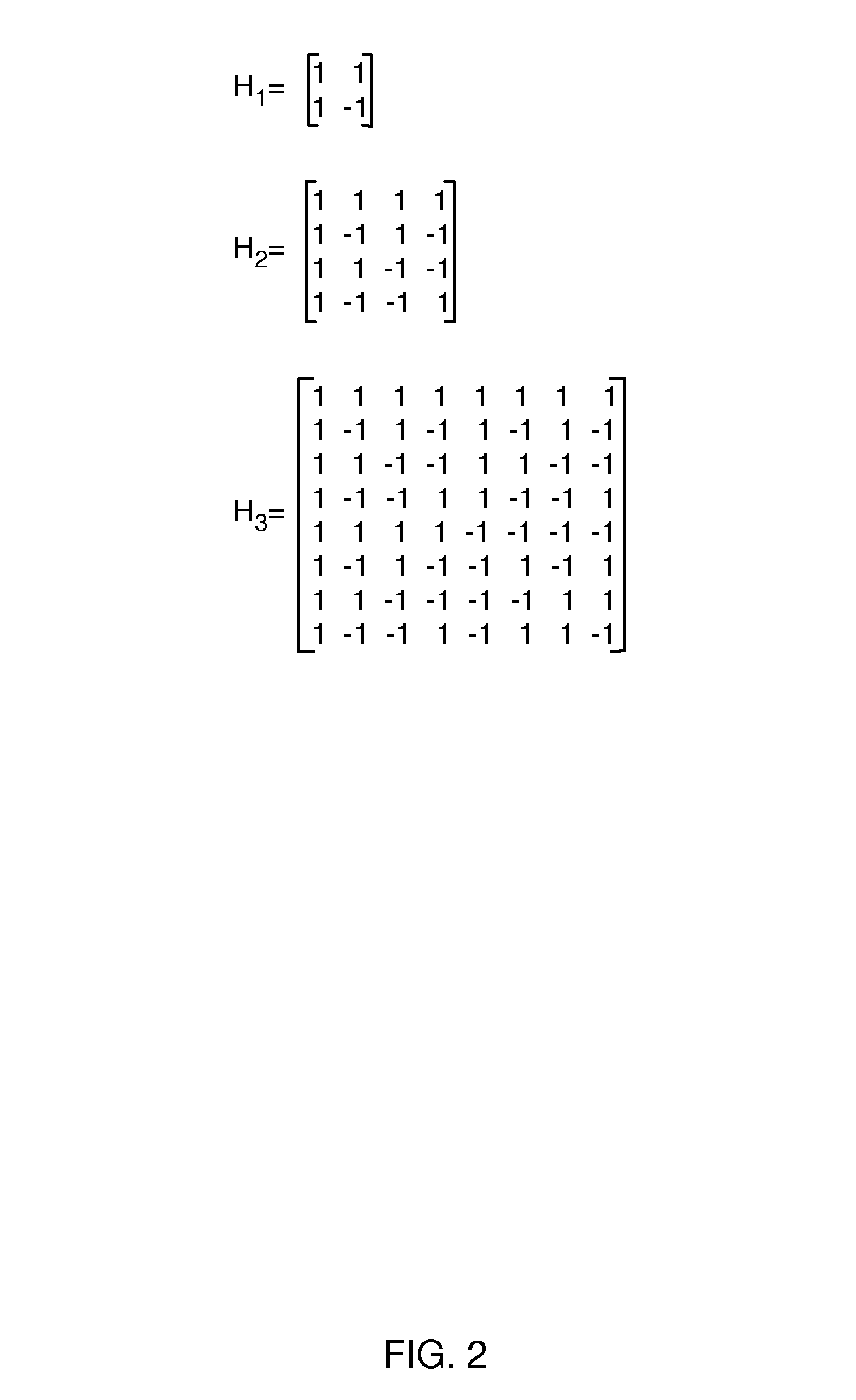 Storage method and apparatus for random access memory using codeword storage