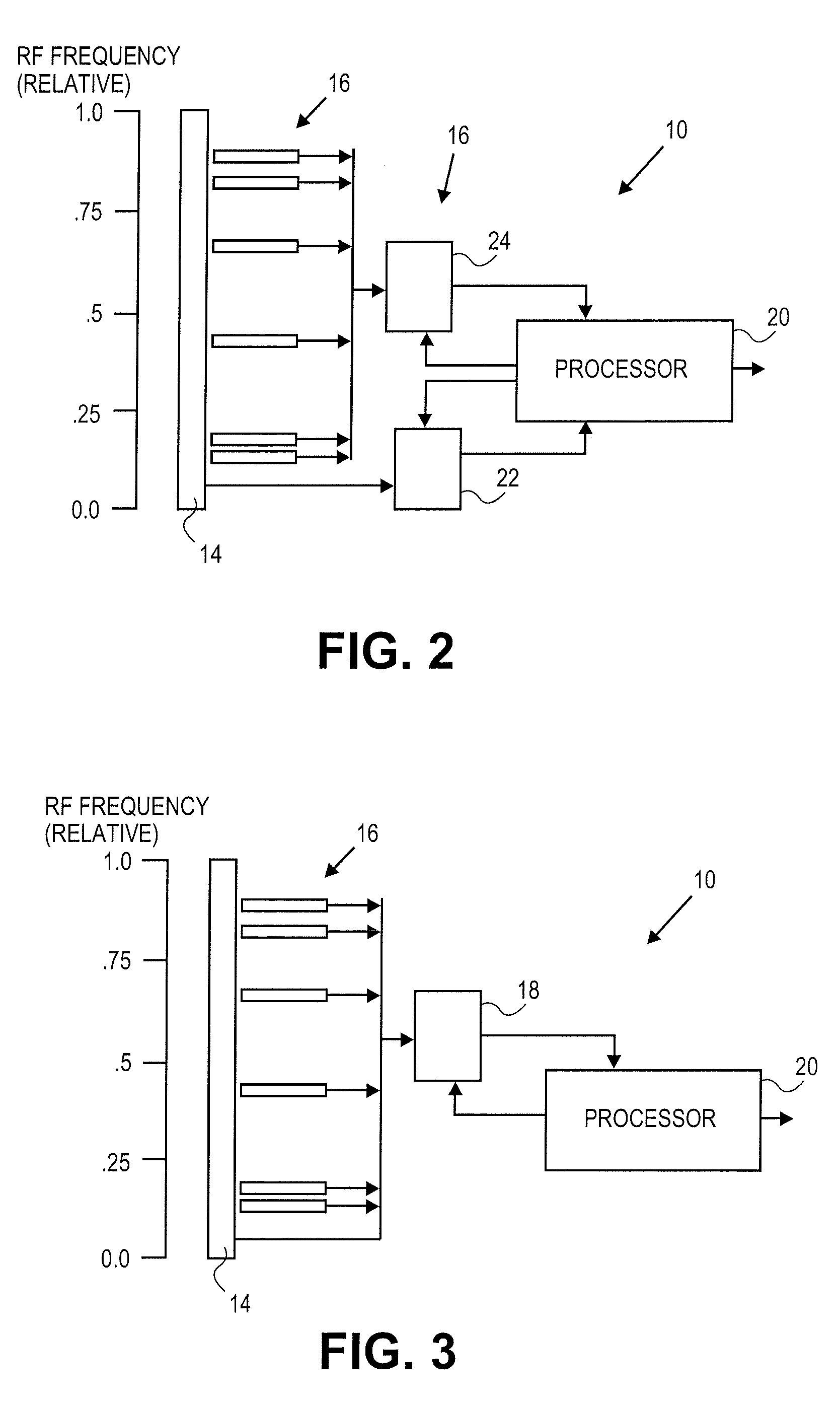 Method and apparatus for compressed sensing