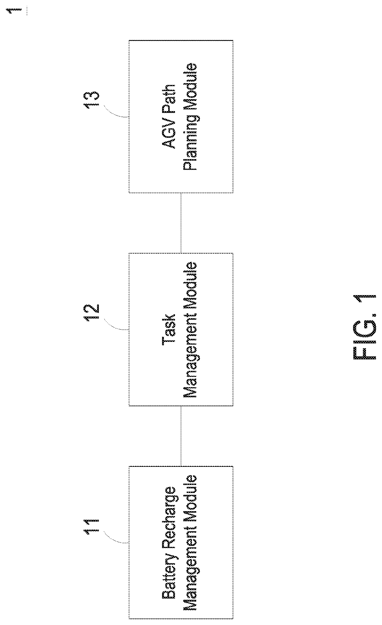 Automated guided vehicle management system and method