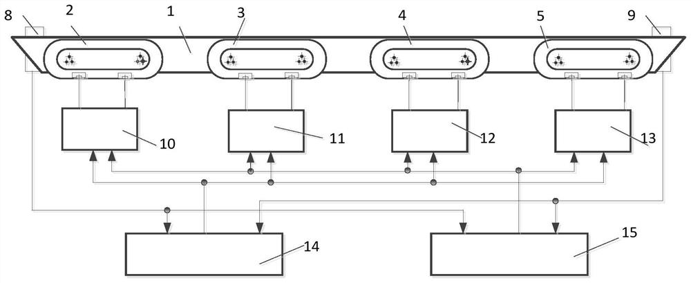 A suspension redundant control system for medium and low speed maglev trains