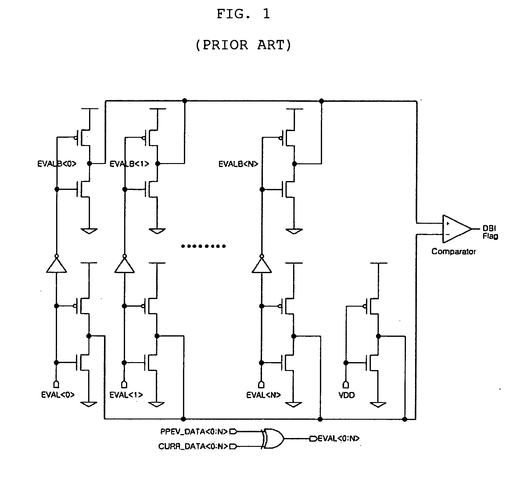 Apparatus and method of generating DBI signal in semiconductor memory apparatus