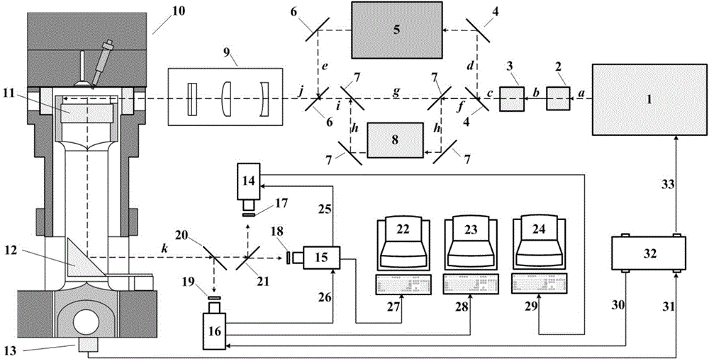 Multicomponent simultaneous measurement device in optics engine cylinder combustion process