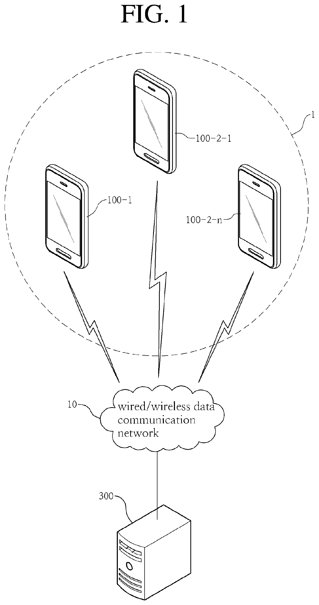 Electronic business card exchange system and method using mobile terminal