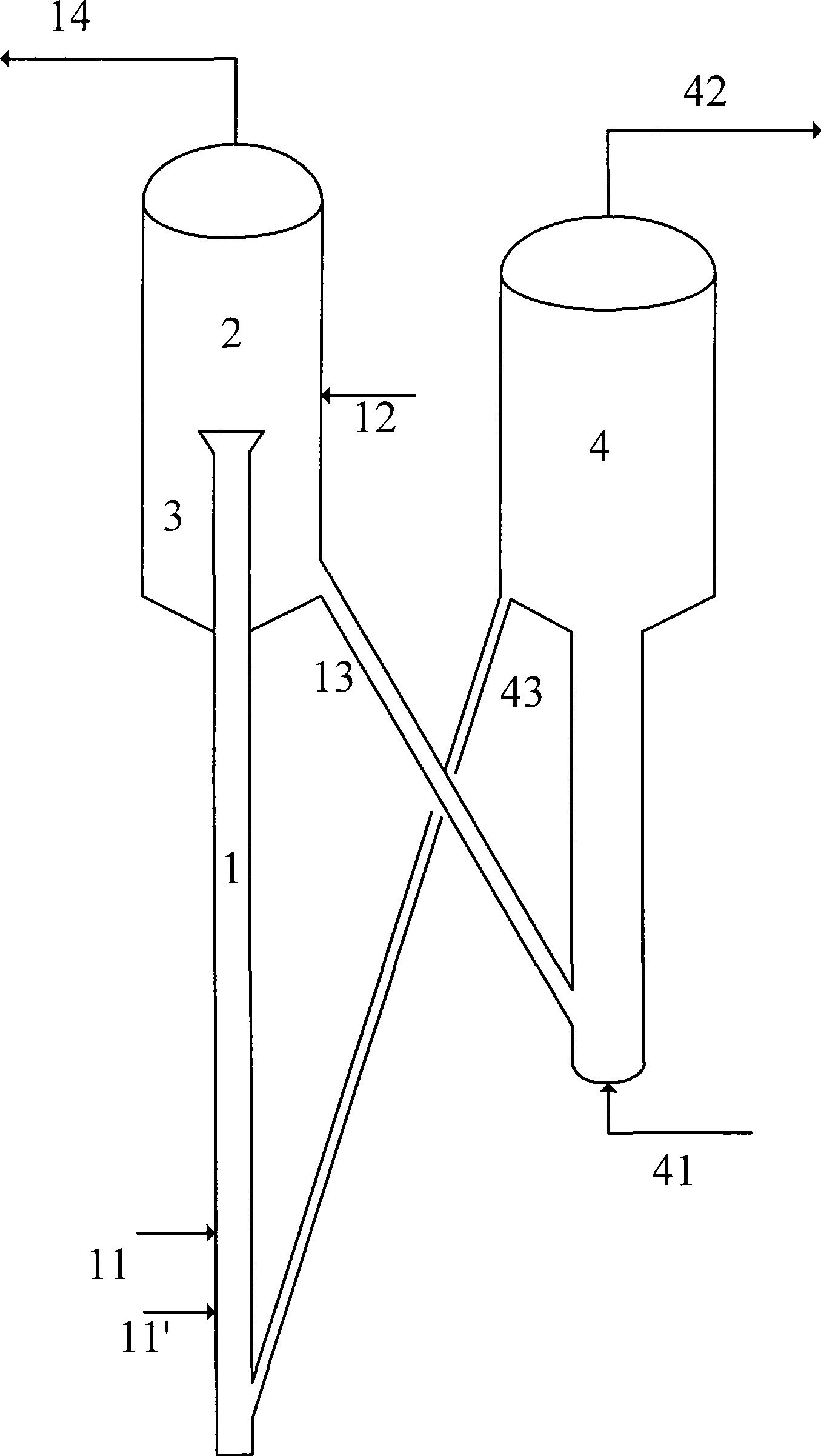 Catalytic conversion method for preparing light olefins and aromatic hydrocarbons from biological oil