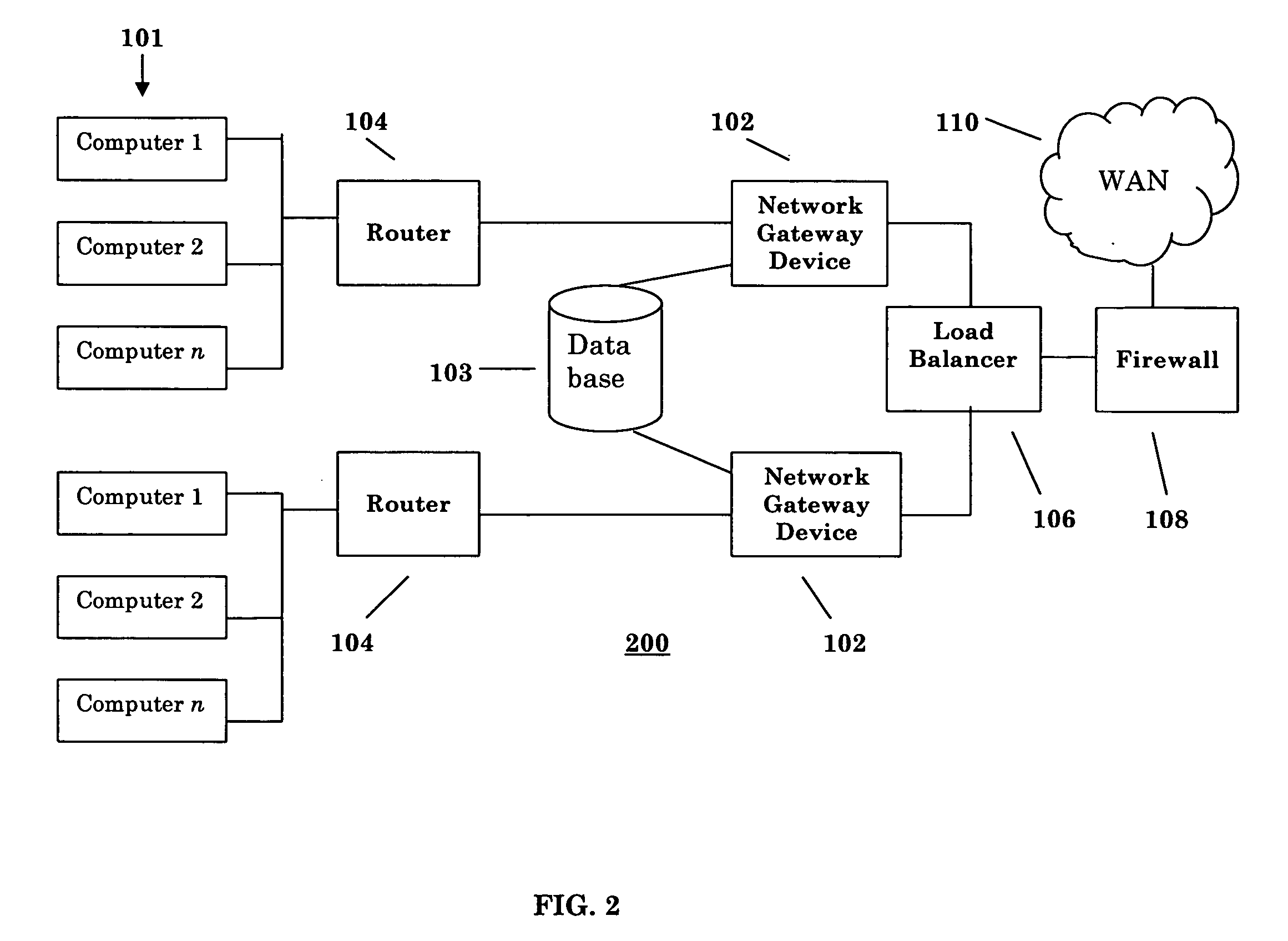 System and method for identifying a network resource