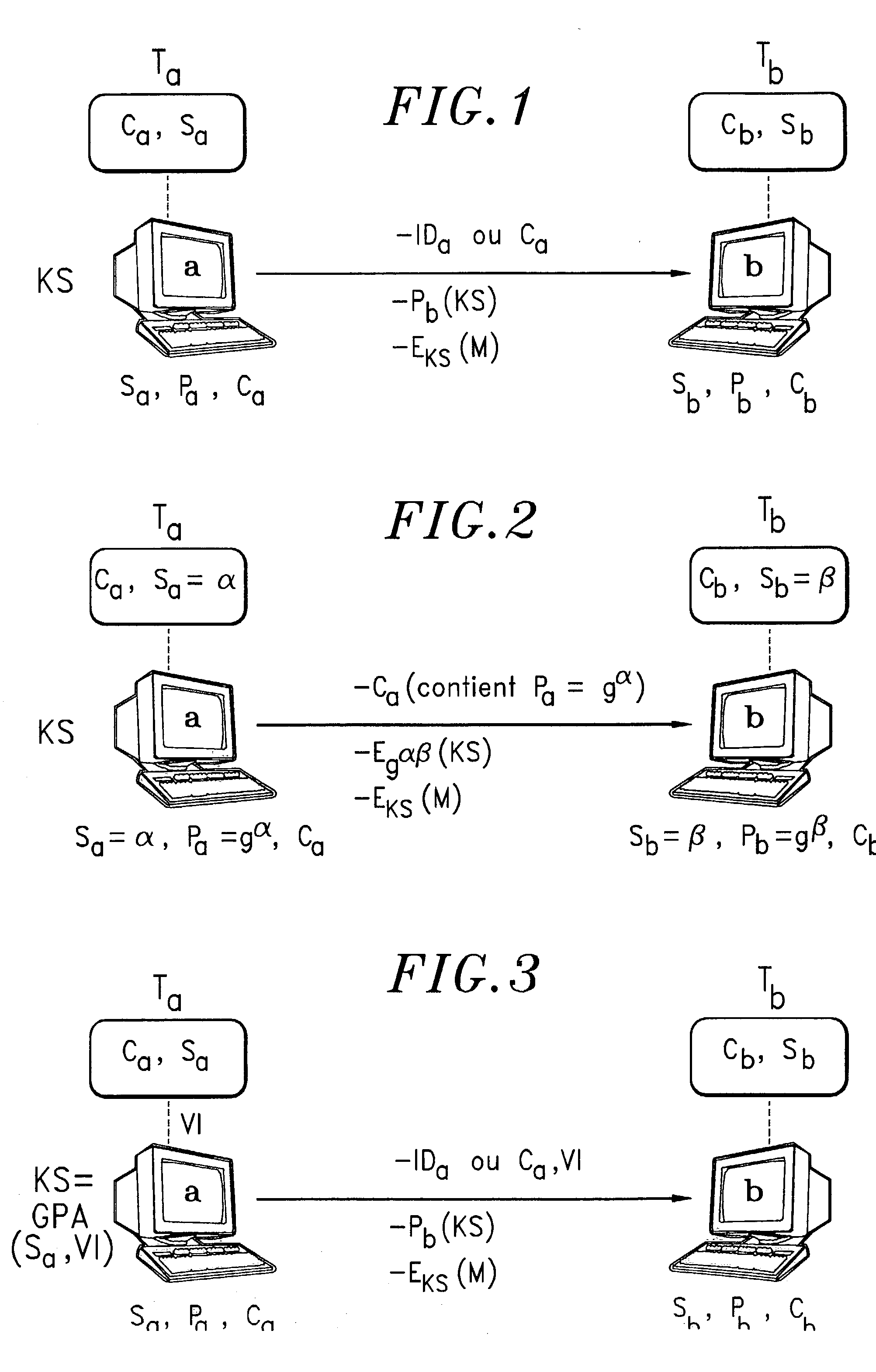 Communication method with encryption key escrow and recovery