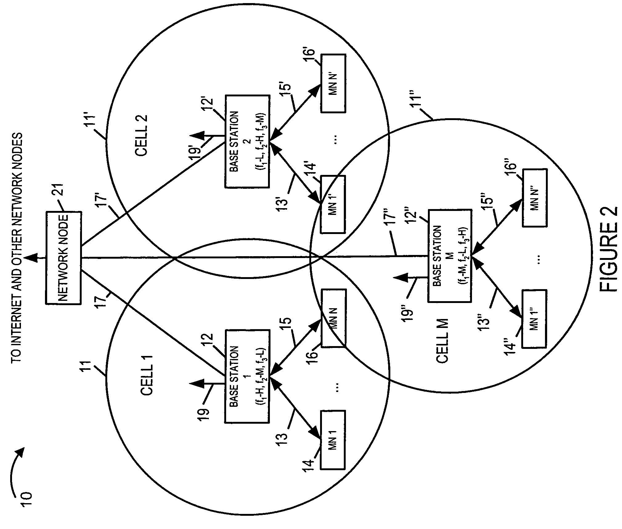 Wireless terminal location using apparatus and methods employing carrier diversity