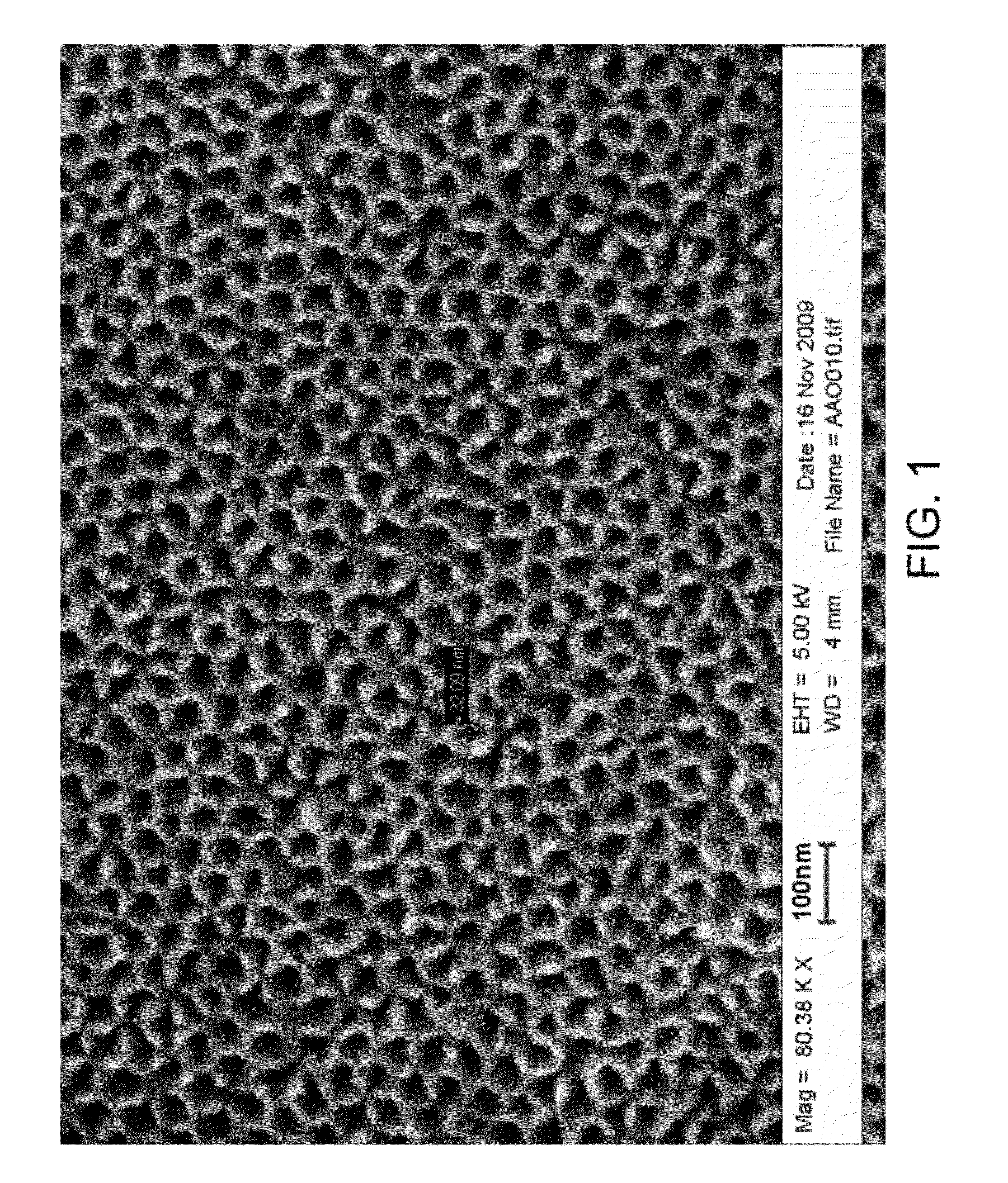 Nanostructure electrode for pseudocapacitive energy storage