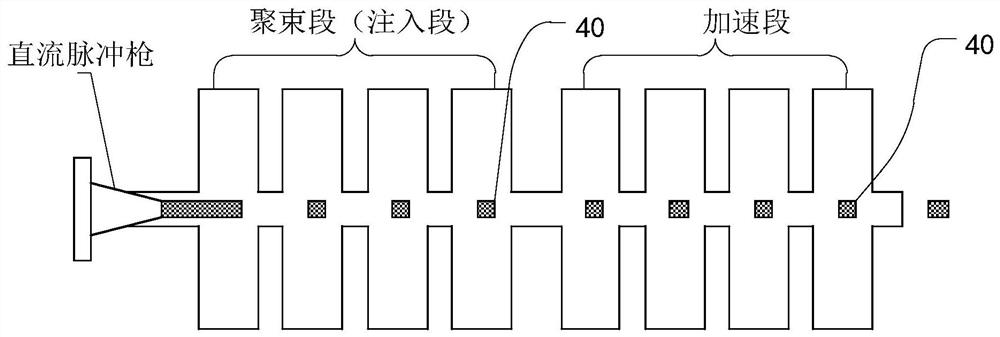 Suspension grid cathode structure, electron gun, electron accelerator and irradiation device