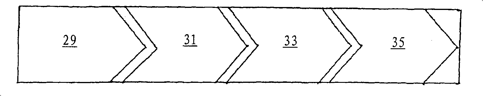 Transfer and conversion of data structure