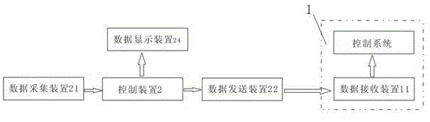 Air conditioner and control method thereof