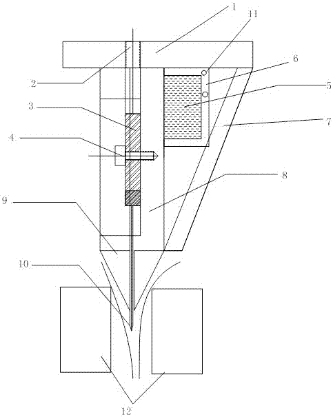 Velvet cutting machine system and using method thereof