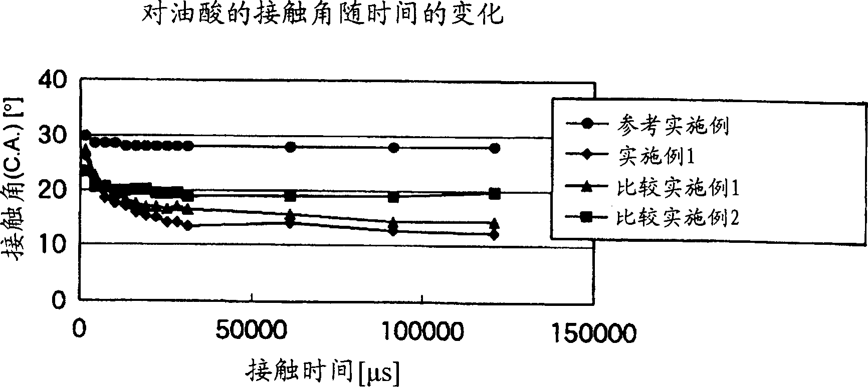 Cosmetic sheet