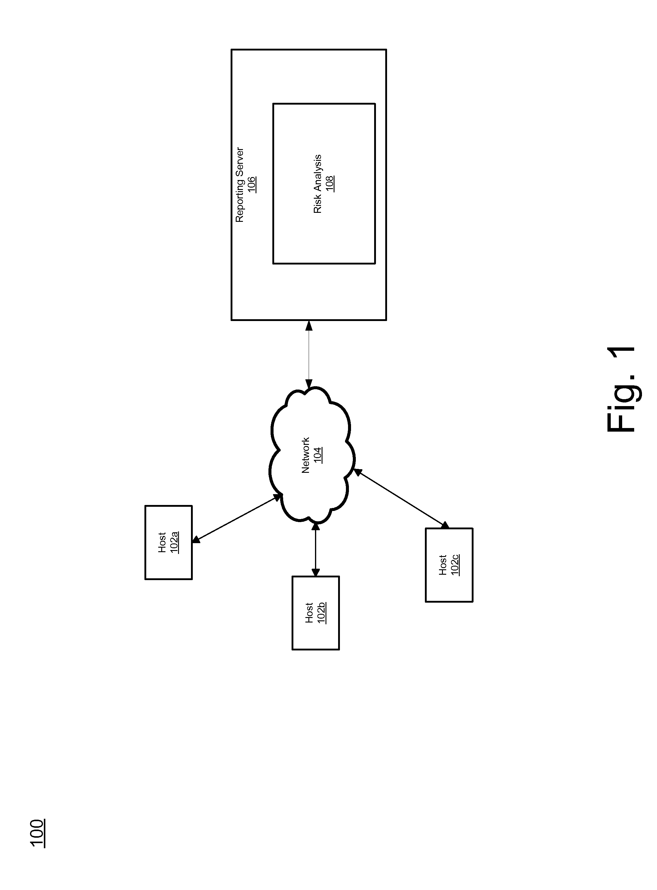 System and method for vulnerability risk analysis